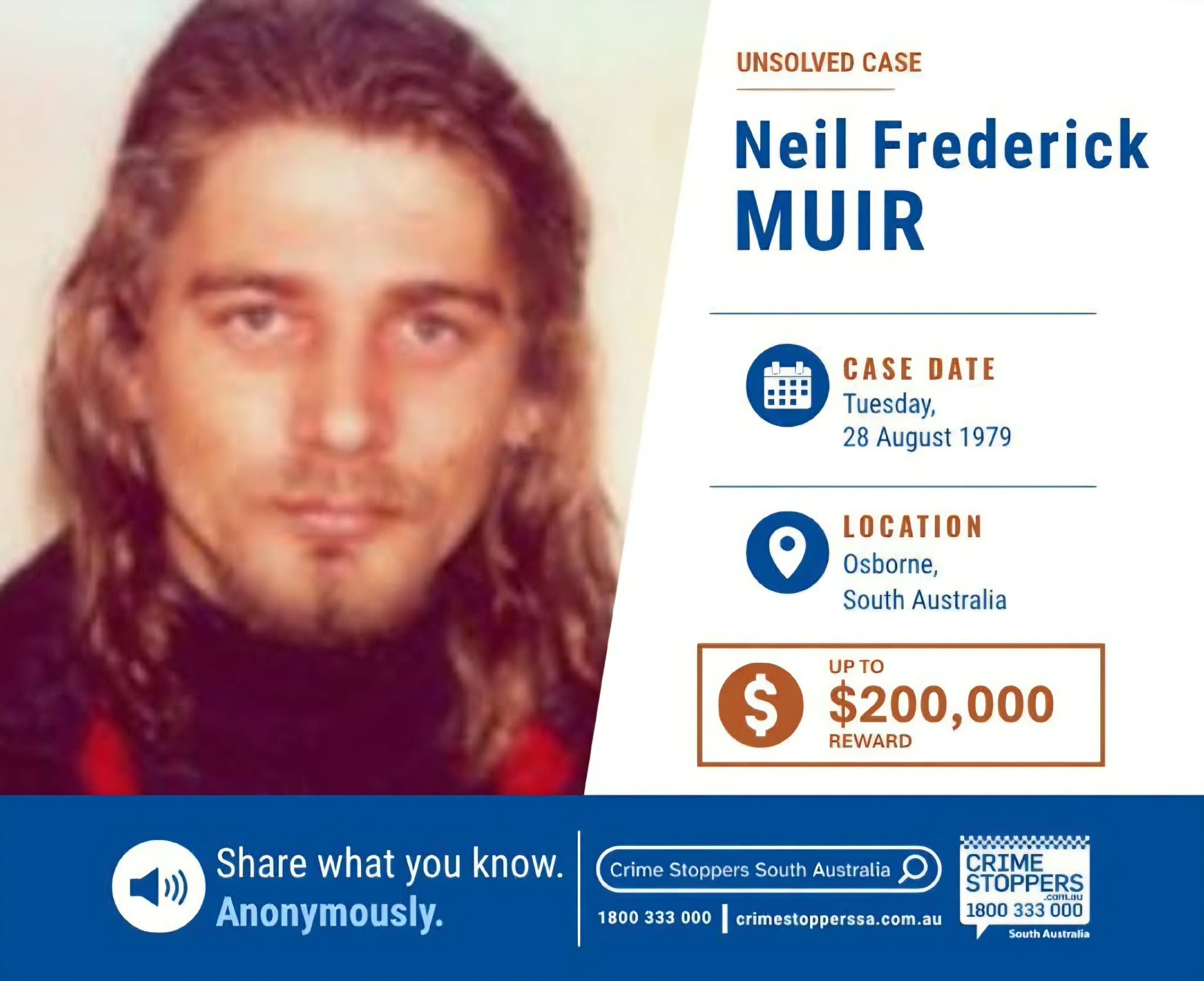 Supplied Crime Stoppers appeal for Neil Frederick Muir.