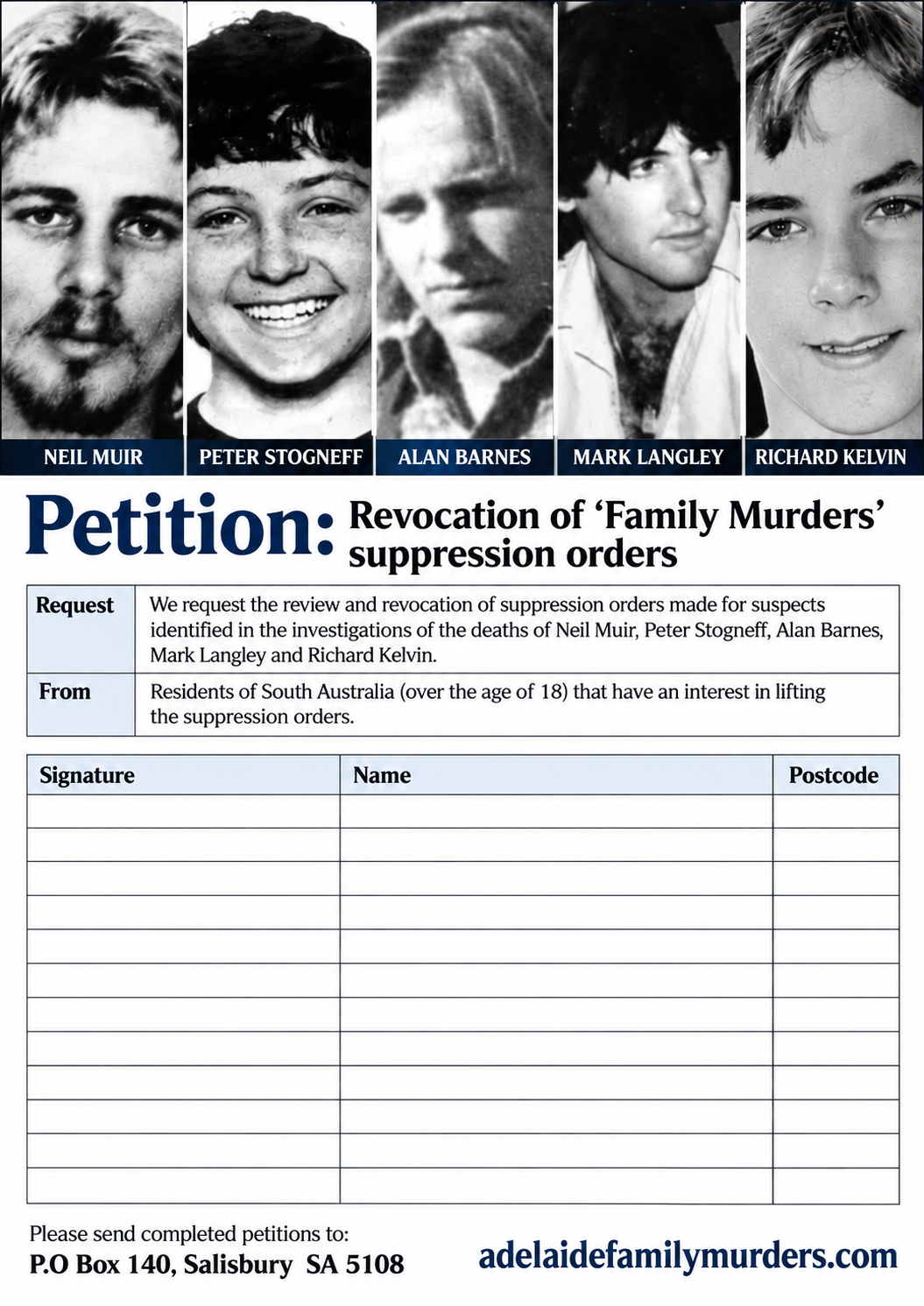Petition requesting review and revocation of suppression orders. The supplied form states residents of South Australia over 18, with columns for signature, name and postcode. Return to PO Box 140, Salisbury SA 5108.